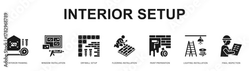 Interior Setup Modern and clean web banner illustration featuring thematic icons for visual communication