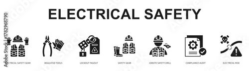 Electrical Safety Modern and clean web banner illustration featuring thematic icons for visual communication