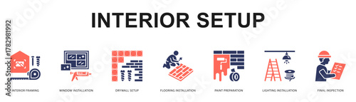 Interior Setup Modern and clean web banner illustration featuring thematic icons for visual communication