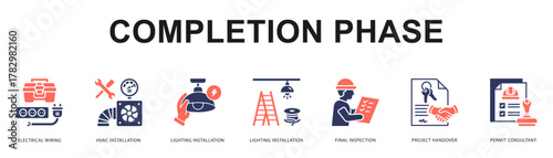 Completion Phase Modern and clean web banner illustration featuring thematic icons for visual communication