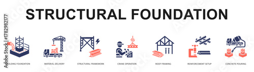 Structural Foundation Modern and clean web banner illustration featuring thematic icons for visual communication