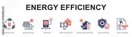 Energy Efficiency Modern and clean web banner illustration featuring thematic icons for visual communication