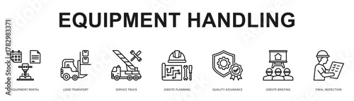 Equipment Handling Modern and clean web banner illustration featuring thematic icons for visual communication