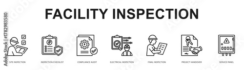 Facility Inspection Modern and clean web banner illustration featuring thematic icons for visual communication