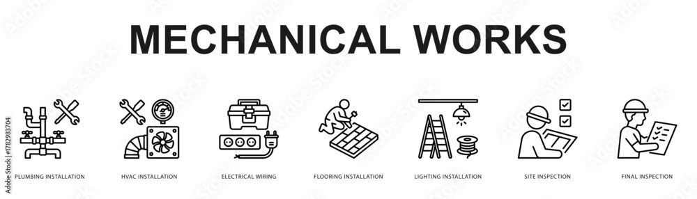 Fototapeta premium Mechanical Works Modern and clean web banner illustration featuring thematic icons for visual communication