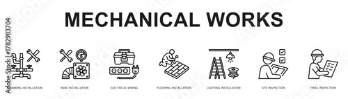Mechanical Works Modern and clean web banner illustration featuring thematic icons for visual communication