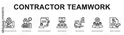 Contractor Teamwork Modern and clean web banner illustration featuring thematic icons for visual communication