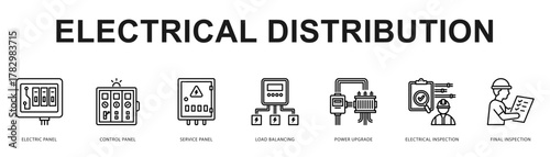 Electrical Distribution Modern and clean web banner illustration featuring thematic icons for visual communication