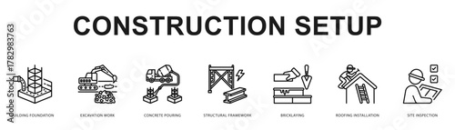 Construction Setup Modern and clean web banner illustration featuring thematic icons for visual communication