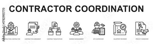 Contractor Coordination Modern and clean web banner illustration featuring thematic icons for visual communication