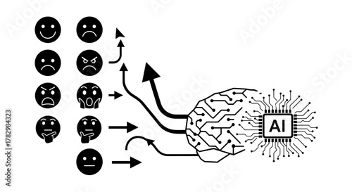 Artificial intelligence processes emotions and thoughts, transforming data into intelligent insights and advanced solutions for modern innovation