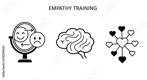 Understanding emotions through mirrored feelings, brain function, and connected hearts visually represents empathy training concepts for learning and growth.