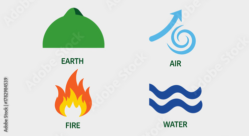 Four fundamental elements earth air fire water icons symbolizing nature balance and essential forces for impactful design