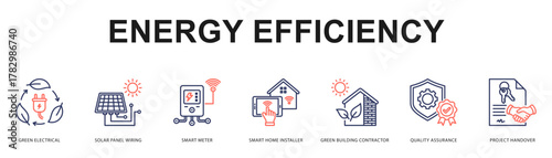Energy Efficiency Modern and clean web banner illustration featuring thematic icons for visual communication
