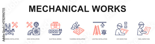 Mechanical Works Modern and clean web banner illustration featuring thematic icons for visual communication