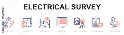 Electrical Survey Modern and clean web banner illustration featuring thematic icons for visual communication