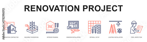 Renovation Project Modern and clean web banner illustration featuring thematic icons for visual communication