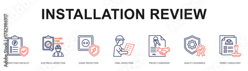 Installation Review Modern and clean web banner illustration featuring thematic icons for visual communication