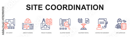 Site Coordination Modern and clean web banner illustration featuring thematic icons for visual communication