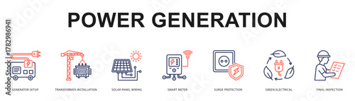 Power Generation Modern and clean web banner illustration featuring thematic icons for visual communication