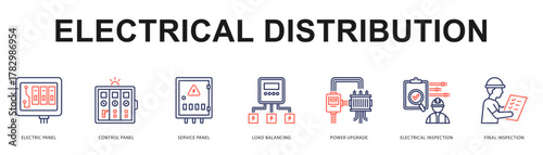 Electrical Distribution Modern and clean web banner illustration featuring thematic icons for visual communication