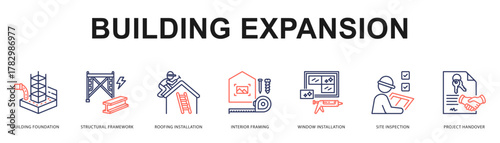 Building Expansion Modern and clean web banner illustration featuring thematic icons for visual communication
