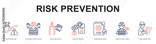 Risk Prevention Modern and clean web banner illustration featuring thematic icons for visual communication