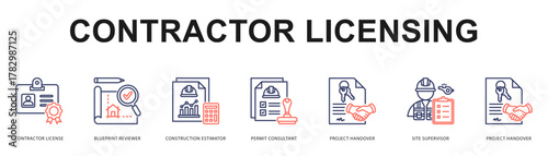 Contractor Licensing Modern and clean web banner illustration featuring thematic icons for visual communication