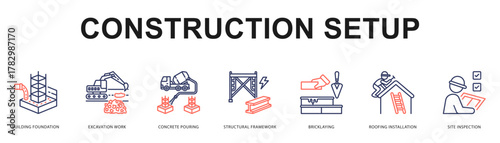 Construction Setup Modern and clean web banner illustration featuring thematic icons for visual communication
