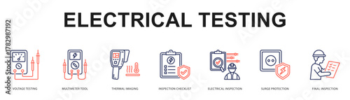 Electrical Testing Modern and clean web banner illustration featuring thematic icons for visual communication