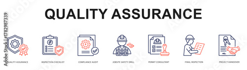 Quality Assurance Modern and clean web banner illustration featuring thematic icons for visual communication