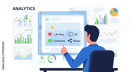 Digital Marketing Analytics and Social Media Performance Monitoring