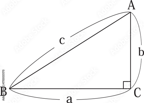 直角三角形の辺と角の関係図
