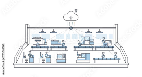 Streamlined automated factory floor with cloud technology for modern manufacturing, enhancing efficiency and connectivity, ideal for illustrating Industry 4.0 concepts