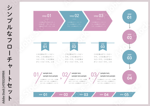 シンプルかわいい配色のフローチャートセット