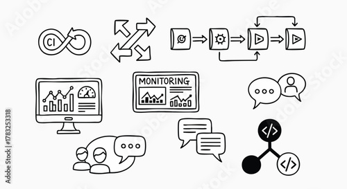 Doodle DevOps software development process vector illustration icon set continuous integration delivery monitoring analytics communication coding flat design technology