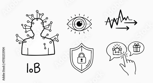 Human technology IoB cybersecurity data flow interaction set vector illustration flat design privacy surveillance digital rewards