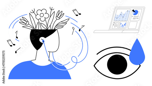 Person listening to music through headphones with flowers growing from their head, next to data analytics on a laptop and a teardrop on an eye. Ideal for creativity, emotion, analytics, reflection