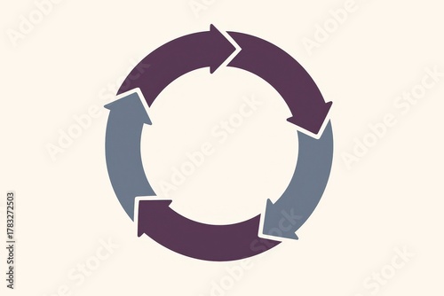 Continuous feedback loop concept illustrated with circular arrows demonstrating iterative process improvement and adaptive change in business strategy and project management