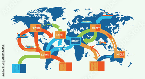 Global trade and logistics network showcasing international shipping and distribution.