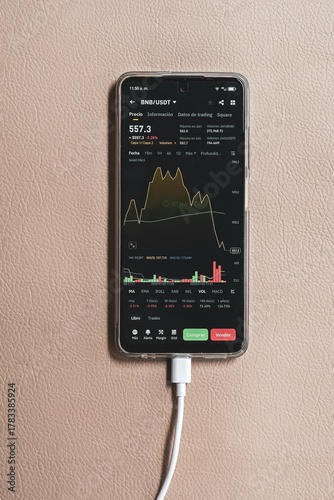 stock graph and business