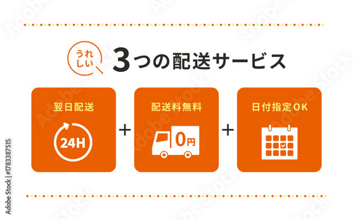 3つの配送サービス紹介デザイン（翌日配送・送料無料・日付指定OKをわかりやすく図解／オレンジを基調にしたポップで親しみやすいレイアウト／ネットショップや通販LP用ベクター素材）