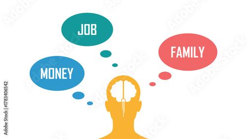 Human brain thinking about job family and money, work life balance, mental harmony, adult psychology