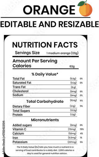 Orange Nutrition Facts Label Editable Vector Design .