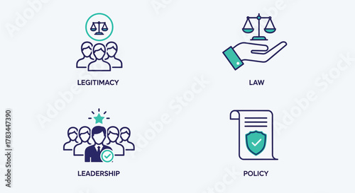 Vector illustration of illustrations depicting legitimacy, law, leadership, and policy, each represented by distinct icons against a clean, bright background
