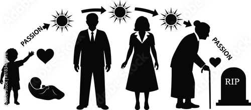 Symbolic Life Cycle Silhouettes – Passion, Aging, and Mortality in Iconic Stages