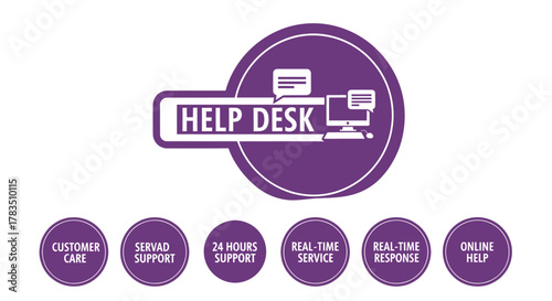 Help Desk services including customer care, 24 hours support, real-time response, and online assistance.