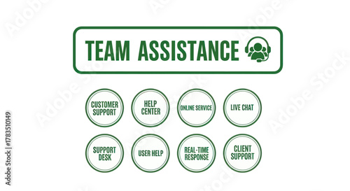 Team assistance concept with various customer support options icons like live chat and help center.