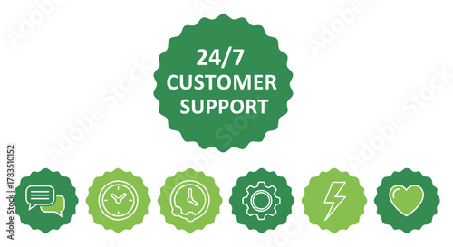 Green customer support badge with icons representing various aspects of service and assistance.