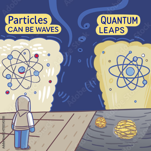 Quantum physics concept with particles, waves, and quantum leaps illustration
